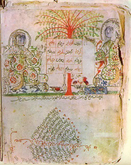 Salcuk period